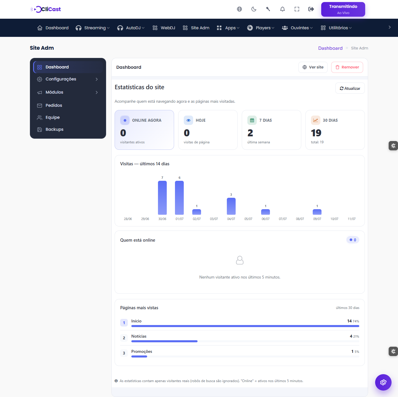 Site Pronto com Estatísticas Completas em Tempo Real